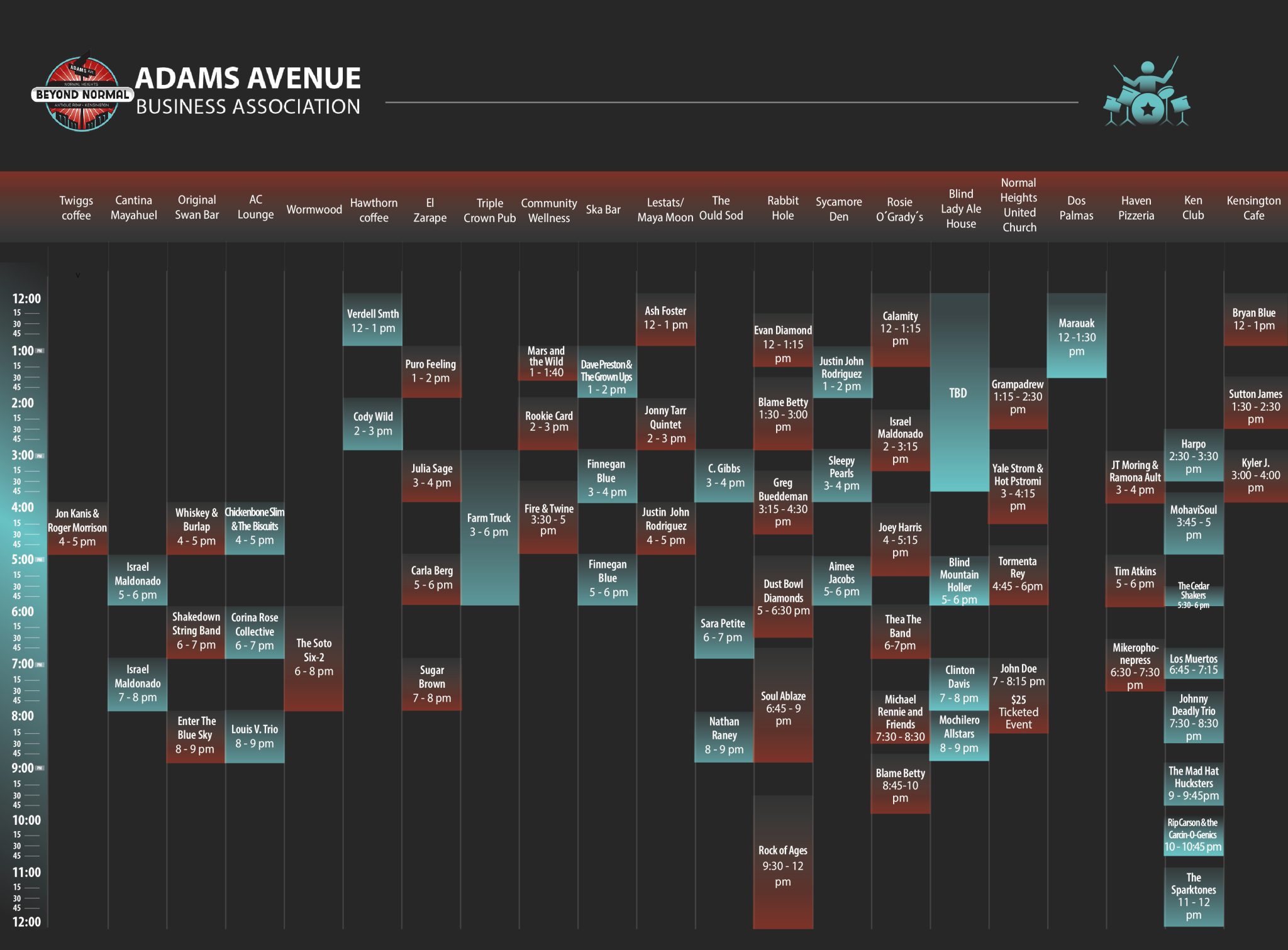 Unplugged Schedule Adams Avenue Business Association
