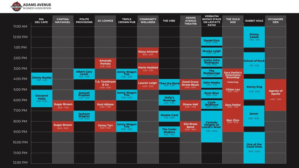 Adams Avenue Unplugged Schedule 2025 Page 1 of 2